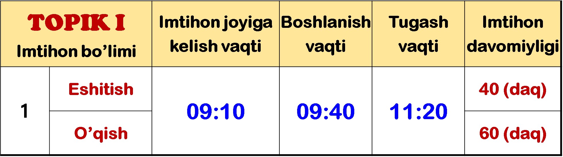 2023�� ���ο� �ð�ǥ TOPIK II_1